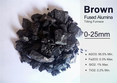 आकार 0-25 मिमी ब्राउन एल्यूमीनियम ऑक्साइड Al2O3 95.5% मिन