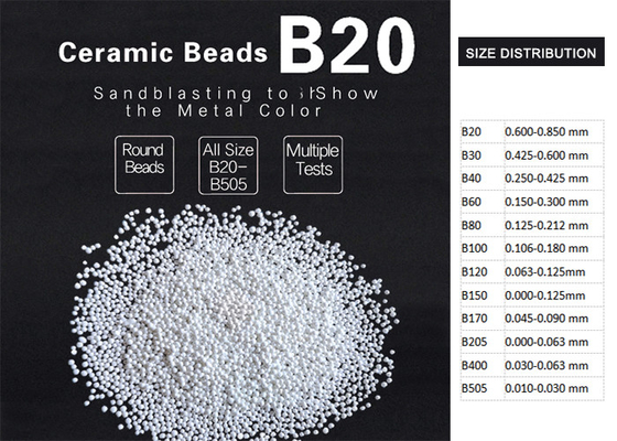 ZrO2 60-65% सिरेमिक मनका नष्ट घनत्व 3.85 G / Cm3 उच्च कठोरता लगातार सतह खत्म