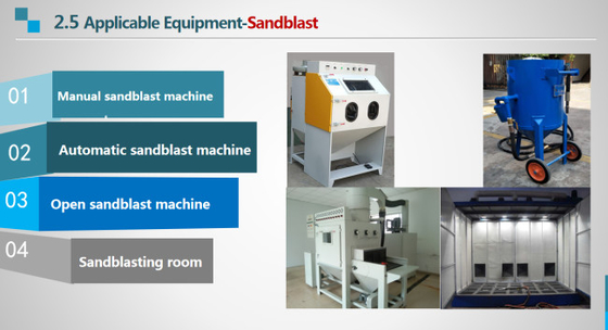 सैंडब्लास्टिंग मशीन में पाइप की सफाई के लिए B30 सिरेमिक ब्लास्टिंग मीडिया